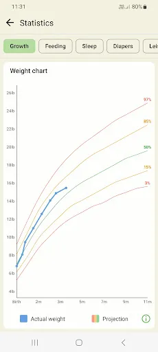 Baby tracker APK 1.2.7 for Android - screenshot 6