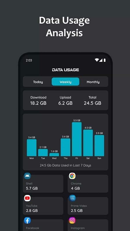 Rapid Internet Speed Test APK - screenshot 5
