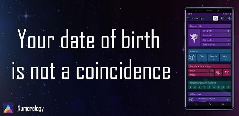 Numerology Rediscover Yourself APK