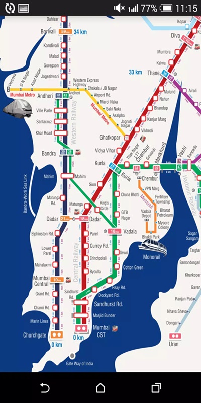 m-Indicator APK - screenshot 1