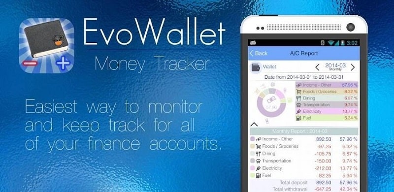 EvoWallet MoneyTracker Premium APK app icon