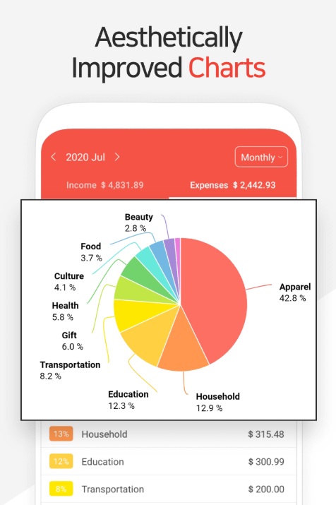 Money Manager APK - screenshot 4