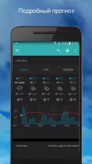 Weather Underground - screenshot 1