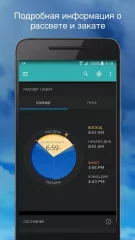 Weather Underground - screenshot 4