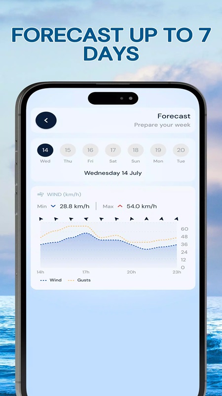 Wind Compass Speed, Beaufort APK - screenshot 3