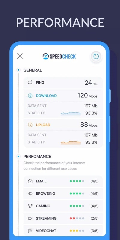 WiFi Speed Test APK - screenshot 2