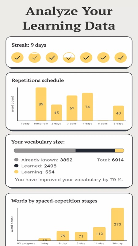 Vocabuo APK - screenshot 5